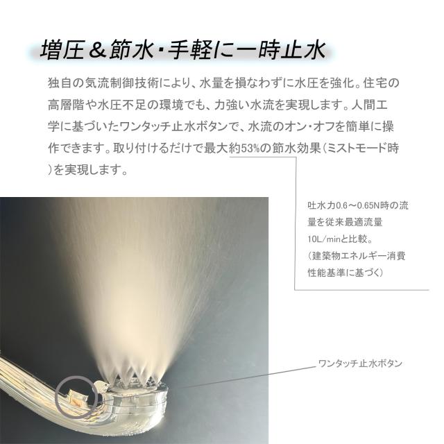 LumiVive シャワーヘッド 高水圧 マイクロナノバブル 節水 塩素除去 ファインバブル 保温保湿 毛穴の汚れ対策 美肌 4種変換アダプター付_4