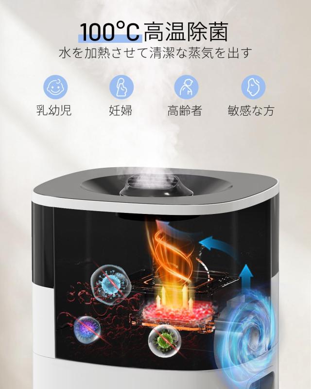 LACIDOLL 加湿器 大容量 スチーム式 ハイブリッド式 加熱式 20L 加湿器