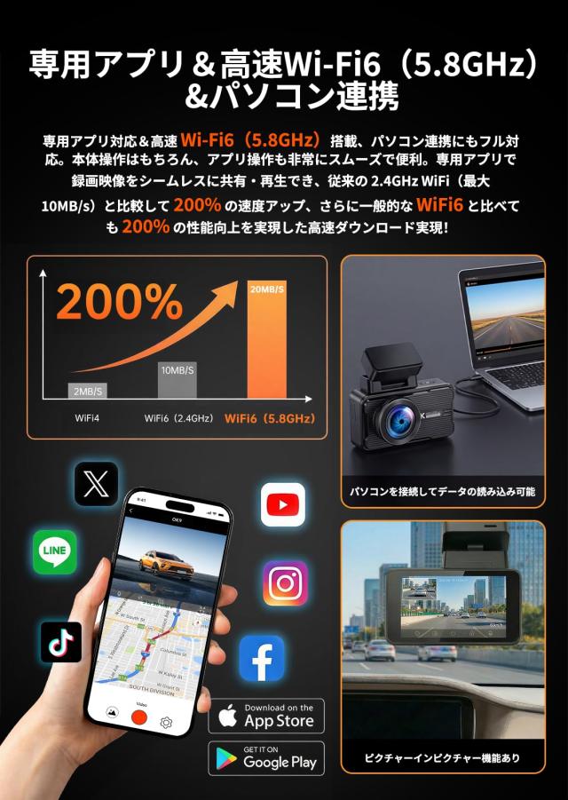 OKYES【2026！前後4Kカメラ＋高速wifi6】ドライブレコーダー ドラレコ 前後カメラ 4K GPS搭載 リアカメラ360°回転 HDR/WDR 超暗視機能 7