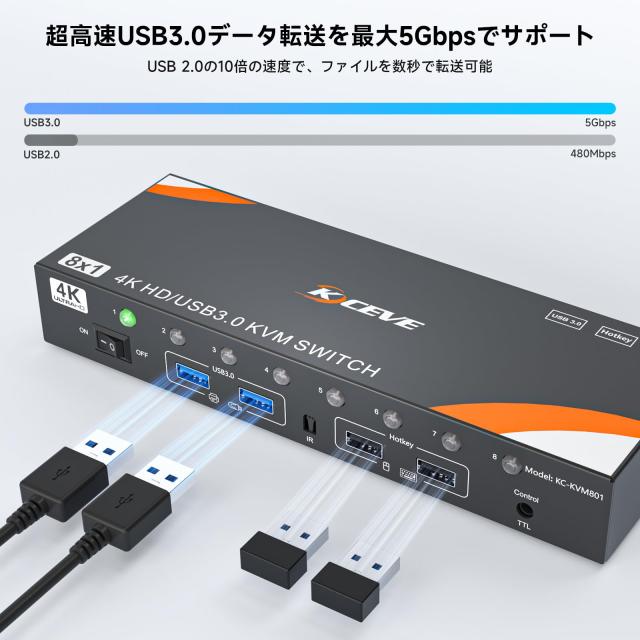 KCEVE 8入力1出力 KVMスイッチ、4K@60Hz USB3.0対応、ホットキー＆リモコン操作、キーボード マウス モニターを8PCで共有、ドライバー不要_7
