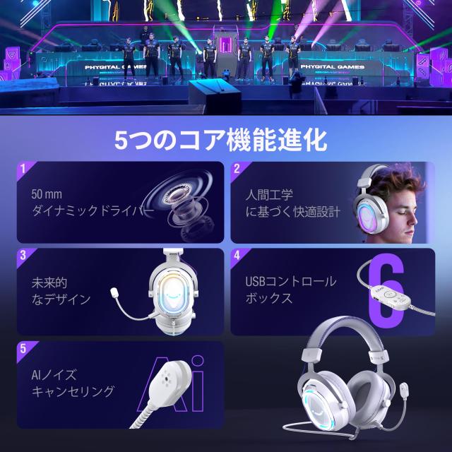 FIFINE ゲーミングヘッドセット USB 有線接続 Game/Chat音声バランス技術 7.1サラウンドサウンド PS5/PS4/PC/Mac対応 ゲーム ライブ配信_1