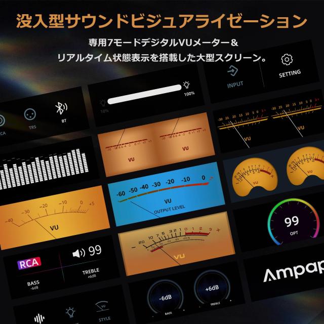 Ampapa Bluetooth アンプ: HiFi 300W Ampapa 2チャンネル Bluetooth アンプ: HiFi 300W x2 ステレオアンプ