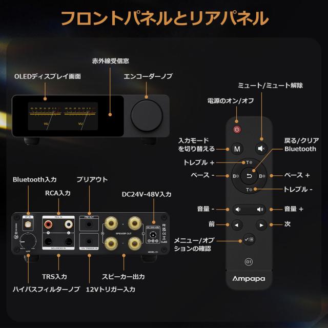 Ampapa 2チャンネル Bluetooth アンプ: HiFi 300W x2 ステレオアンプ