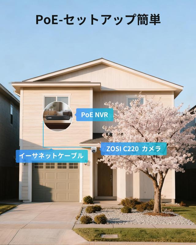 ZOSI 4MP 2台セット2.5K 屋外 増設用PoEカメラ 1440p 監視POE給電カメラ zosi POEレコーダー増設用 人体検知 双方向通話 即時アラート 10