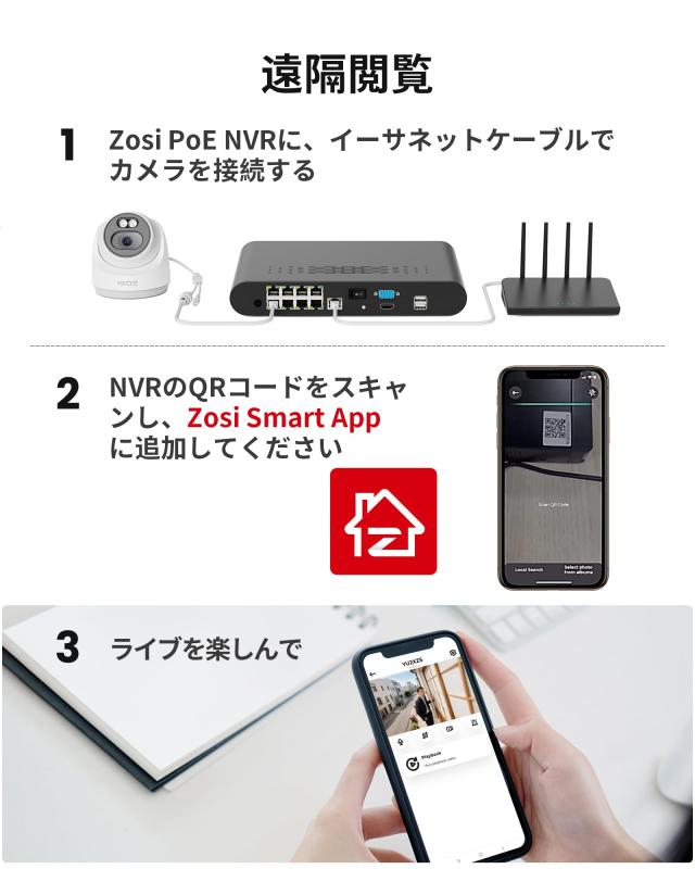 ZOSI 4MP 2台セット2.5K 屋外 増設用PoEカメラ 1440p 監視POE給電カメラ zosi POEレコーダー増設用 人体検知 双方向通話 即時アラート 10