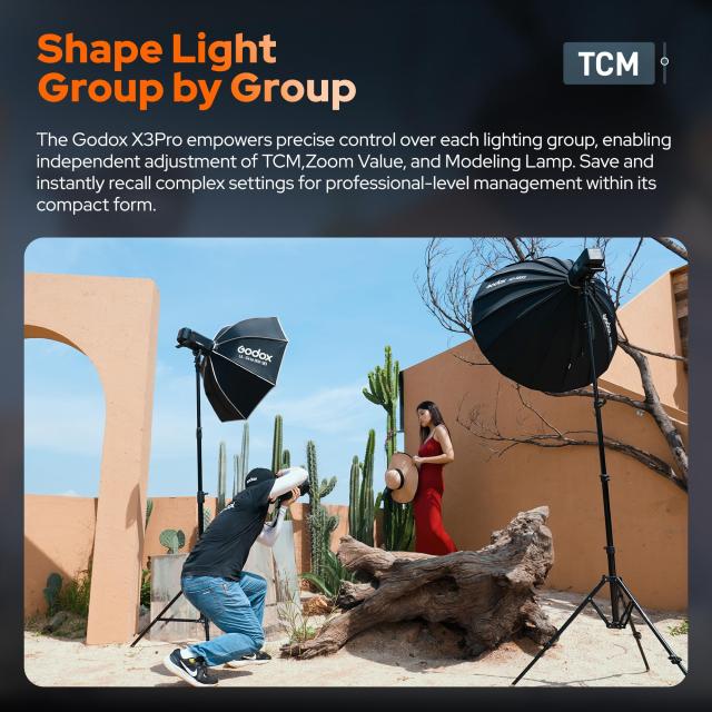 Godox X3 Pro F TTL ワイヤレスフラッシュトリガー、2.4GHz OLED タッチスクリーン フラッシュトランスミッター、内蔵リチウム電池 (X3PR