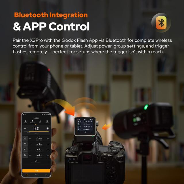 Godox X3 Pro F TTL ワイヤレスフラッシュトリガー、2.4GHz OLED タッチスクリーン フラッシュトランスミッター、内蔵リチウム電池 (X3PR