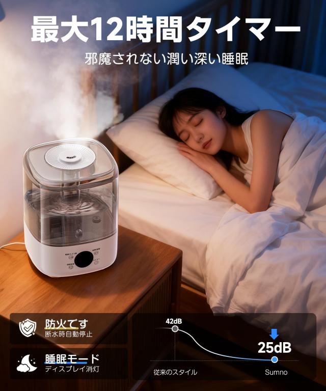 加湿器 ハイブリッド式 【自動恒湿？360°回転吹出口】5L大容量 上