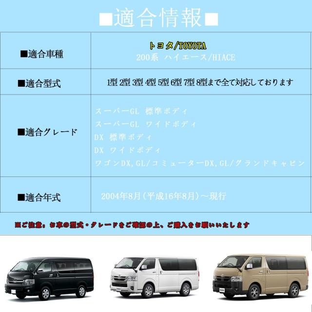 Yotetat ハイエース 200系 スーパーGL DX 対応 標準 ワイド フロアコンソールボックス Type-C QC3.0 USBポート付き ハイエース コンソー_1