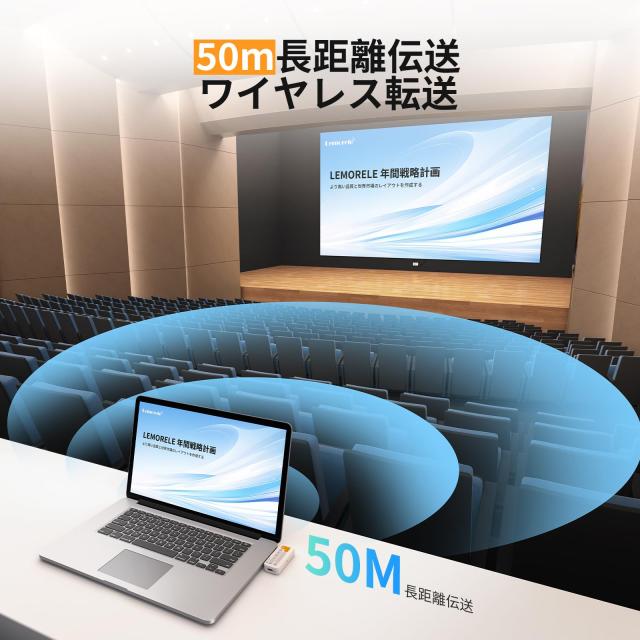 2026年新登場 小さな巨人!」Lemorele ワイヤレスhdmi 無線 送受信機