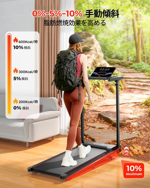 ルームランナー 0%-5%-10%マニュアル傾斜 伸縮式ライザー 時速1~12km