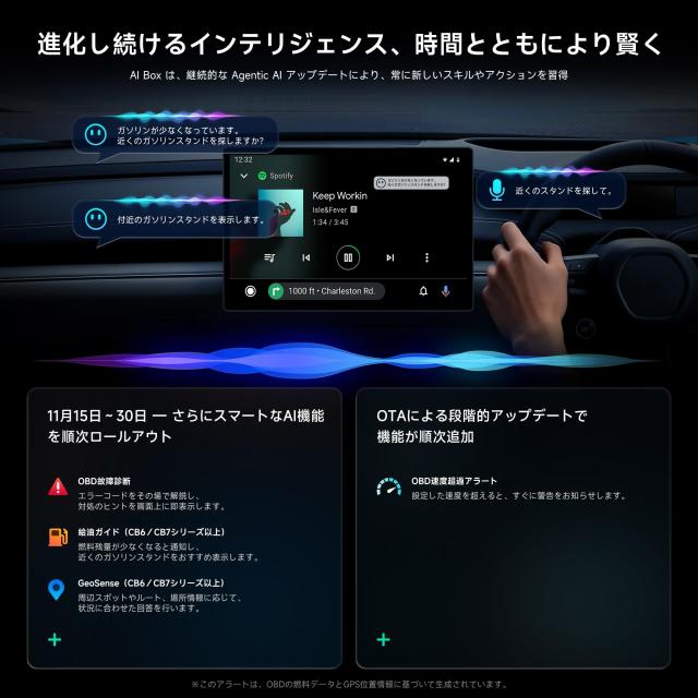 CarPlayワイヤレスAI Box／Android Autoワイヤレス対応 カープレイAIボックス、 4GB+64GB 、4G LTE SIM対応 YouTube・Netflix・Spotify視_3