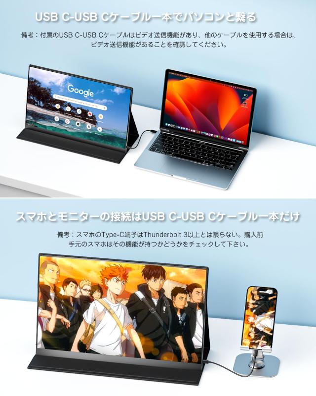 Yodoit モバイルモニター モバイルディスプレイ 14インチ 1080P ポータブルモニター 軽量 VESA FHD Tpye-C/mini HDMI カバー付属 スピー_2
