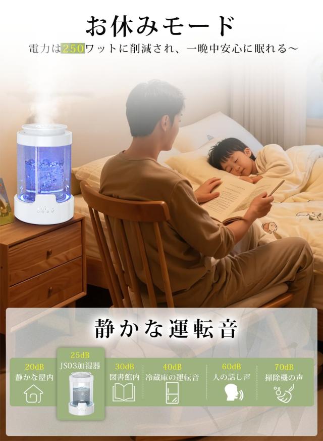 加湿器 スチーム式 加熱式 3.0L 大容量 【2025新登場？上から給水？3色の雰囲気ライト】 清潔蒸気 ガラス水タンク 最大加湿量500ml/h 切