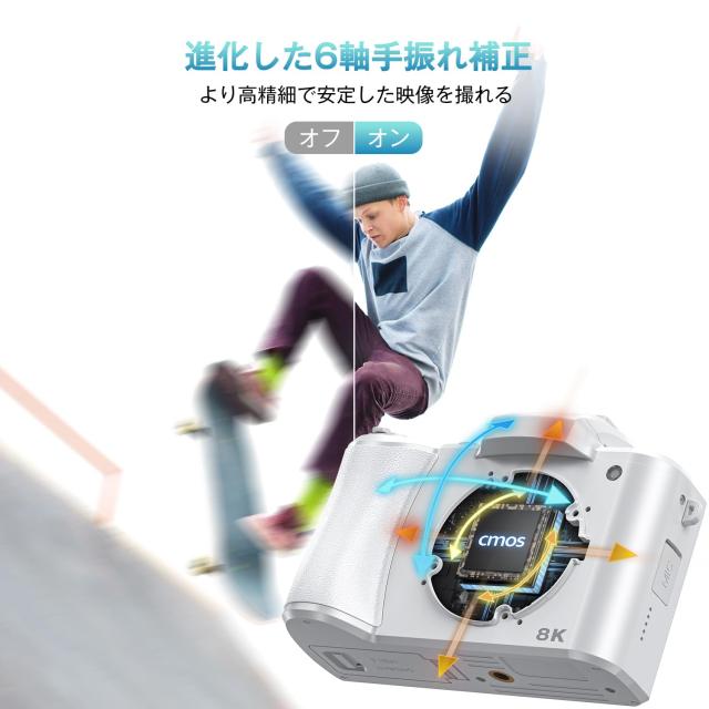 8K デジカメ 8800万画素 スマホに送れる デジタルカメラ wifi転送機能