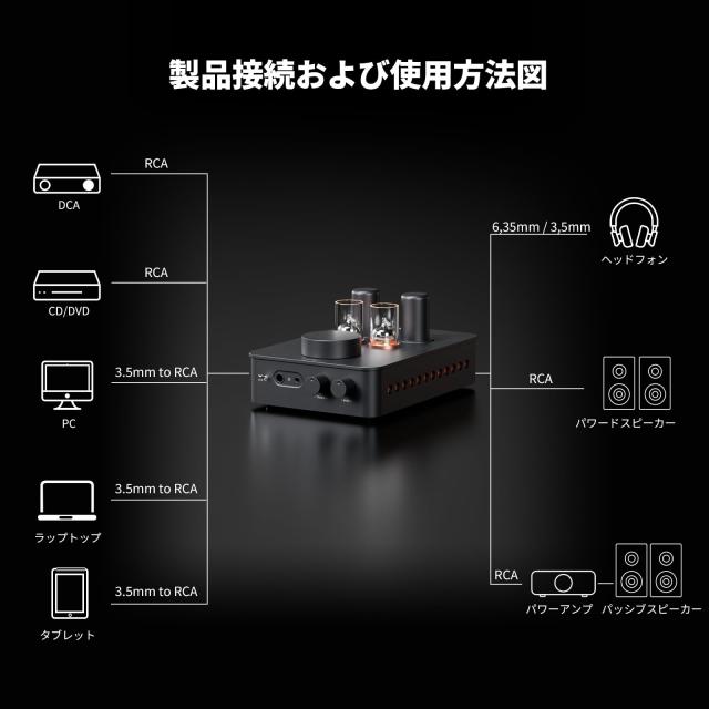 Fosi Audio GR70 真空管ヘッドホンアンプ プリアンプ 真空管5654W*2と6AC7*2を搭載 真空管アンプ ホームオーディオ用 ミニHiFiプリアンプ_7