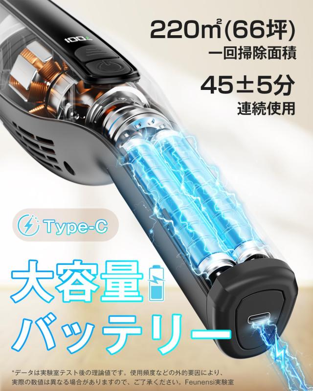 掃除機 コードレス 【2025新登場】55KPa超強力吸引＆自立式＆LEDライト付き