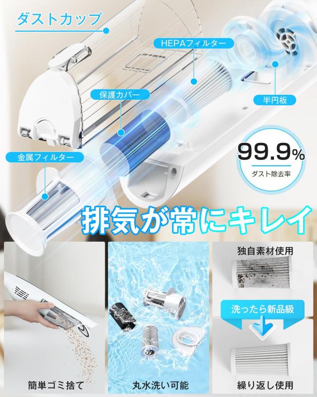 掃除機 コードレス 【2025新登場】55KPa超強力吸引＆自立式＆LEDライト