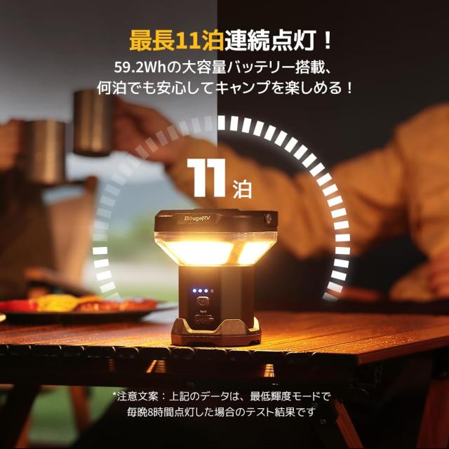BougeRV キャンプ ライト LEDランタン 充電式 3200lm 大容量 59.2Wh 11