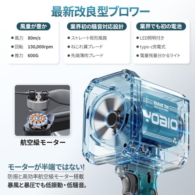 Yoaio ブロワー 洗車 強力 ブロアー 【75db超低騒音・航空級モーター・AI節電・ハンギングライト付き】電動 エアダスター【風速ロック・_1