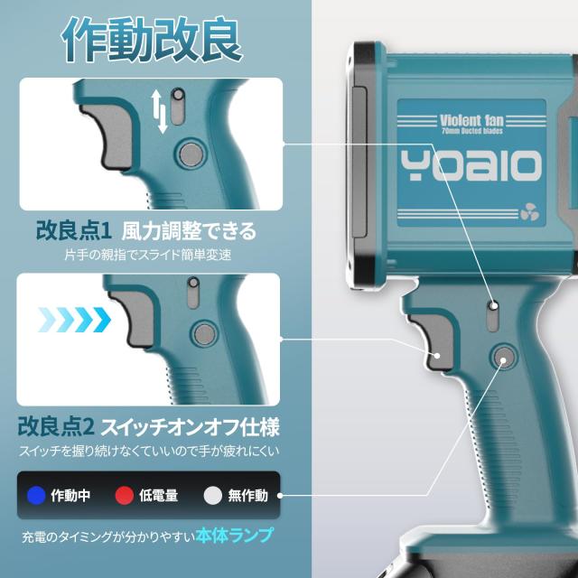 Yoaio ブロワー 洗車 強力 ブロアー 【75db超低騒音・航空級モーター・AI節電・ハンギングライト付き】電動 エアダスター【風速ロック・_2