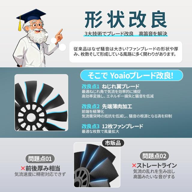 Yoaio ブロワー 洗車 強力 ブロアー 【75db超低騒音・航空級モーター・AI節電・ハンギングライト付き】電動 エアダスター【風速ロック・_3