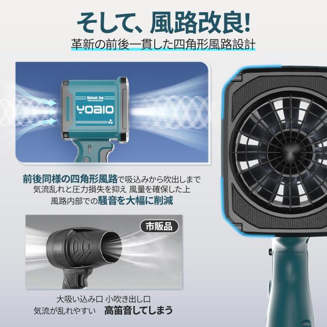 Yoaio ブロワー 洗車 強力 ブロアー 【75db超低騒音・航空級モーター・AI節電・ハンギングライト付き】電動 エアダスター【風速ロック・_4