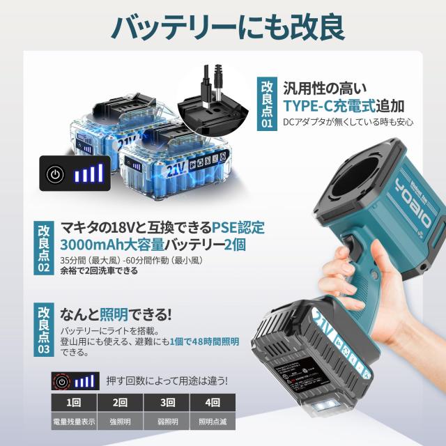 Yoaio ブロワー 洗車 強力 ブロアー 【75db超低騒音・航空級モーター・AI節電・ハンギングライト付き】電動 エアダスター【風速ロック・_5