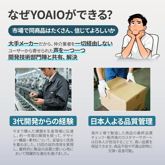 Yoaio ブロワー 洗車 強力 ブロアー 【75db超低騒音・航空級モーター・AI節電・ハンギングライト付き】電動 エアダスター【風速ロック・_7