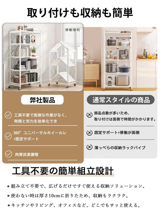 【収納士推薦の組立不要】メタルラック 折りたたみ式スチールラック 5層 キャスター付き : 錆止め加工 金属製 組立不要 重量物 大型 家庭_4