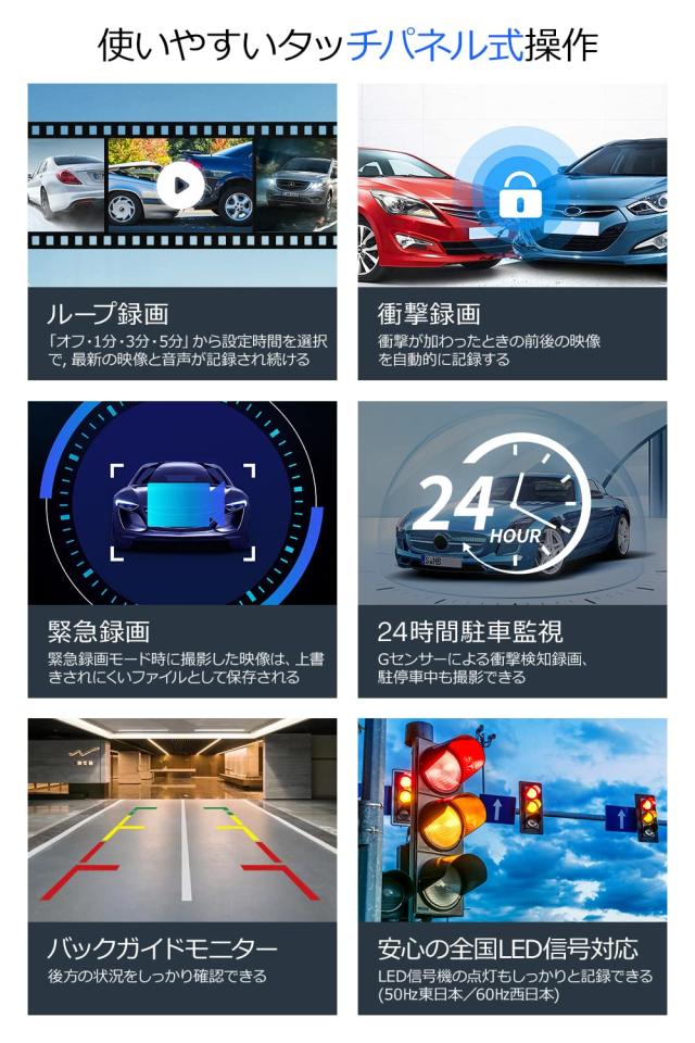 ドライブレコーダー ミラー型 4K【2026革新型＆12インチIPS大画面＆64GB SDカード】 ドライブレコーダー 前後カメラ GPS搭載 ドラレコ IMX5