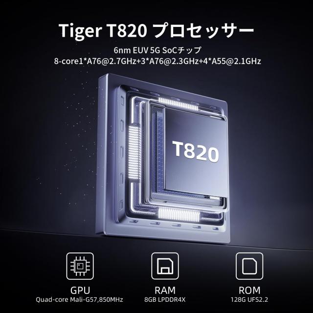 ANBERNIC RG476H Android13システム 4.7インチタッチ ハンドヘルド