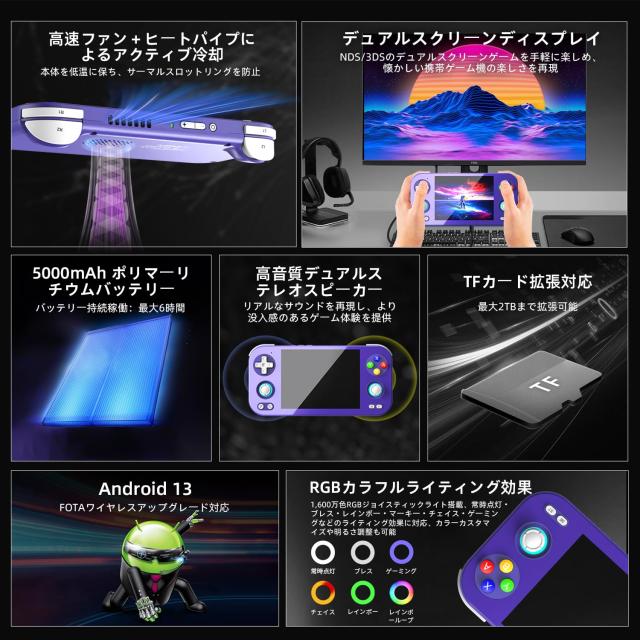 ANBERNIC RG476H Android13システム 4.7インチタッチ ハンドヘルド