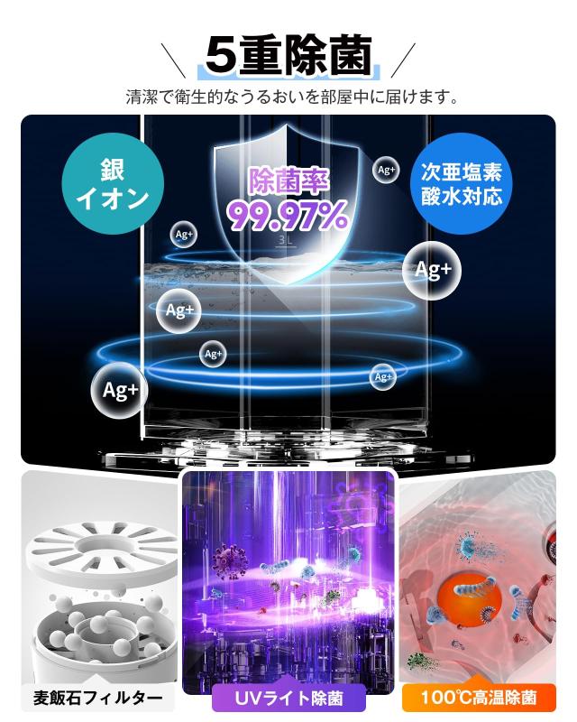 Yutogen 加湿器 大容量 ハイブリッド式 9L 【加熱ミスト・AI知能恒湿・6重除菌】 最大加湿量450ml/h 加熱式 超音波式 加湿器 空気浄化 ア_2