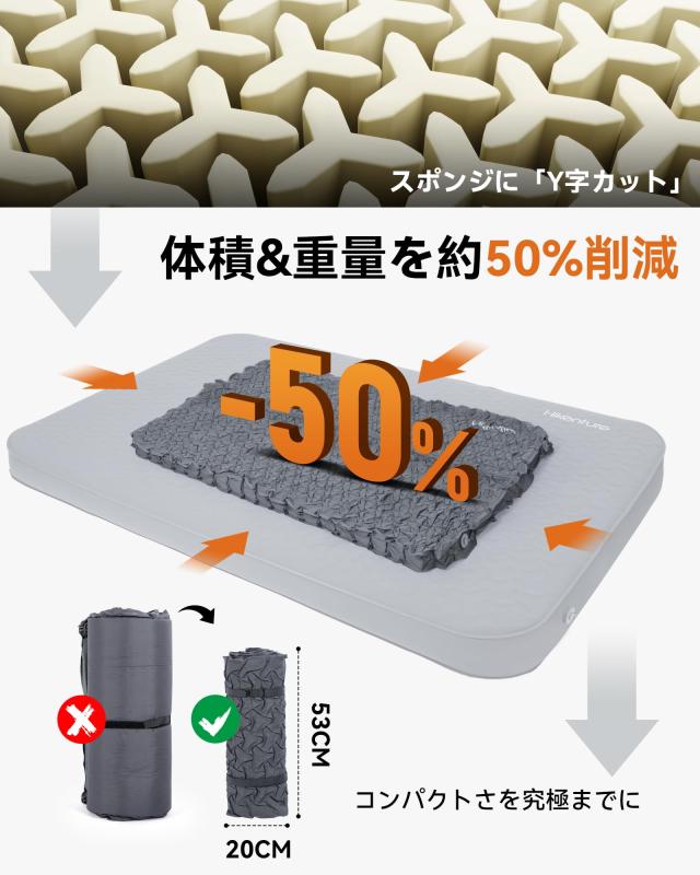 Hikentureインフレーターマット【内蔵電動ポンプ・高速設営】極厚10CM