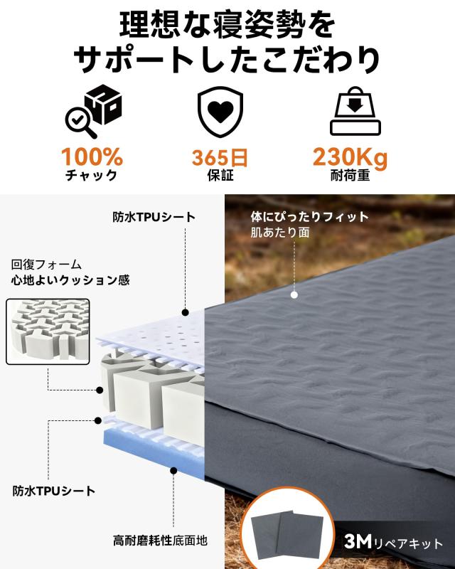 Hikentureインフレーターマット【内蔵電動ポンプ・高速設営】極厚10CM