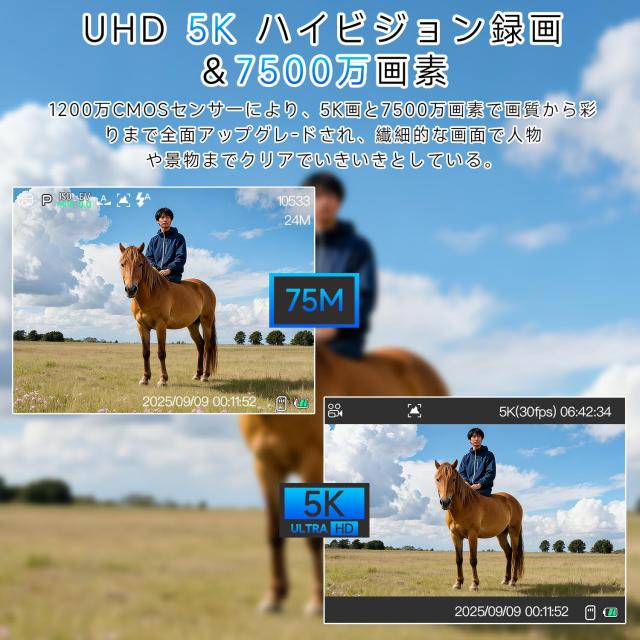 Fesaymi デジカメ 5K 7500万画素 デジタルカメラ 180度回転可能