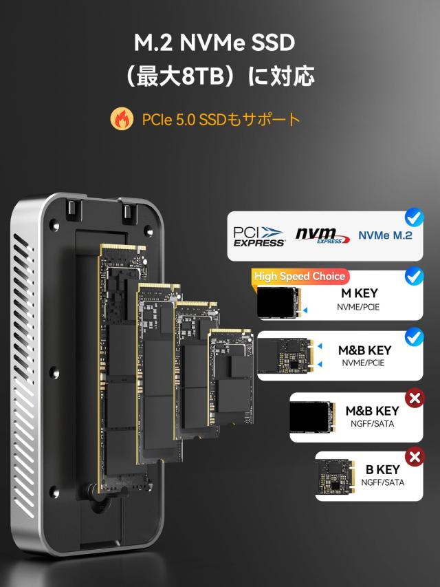 ACASIS 80Gbps M.2 NVMe SSDエンクロージャ、（冷却ファン搭載） m.2