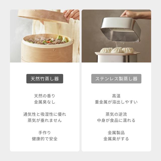 olayks. 電気せいろ蒸し器 電気せいろ せいろ 蒸し器 18cm 2段 竹製 蒸し器 スチームクッカー 電気 蒸し器 蒸し籠 タイマー 中華せいろ_4