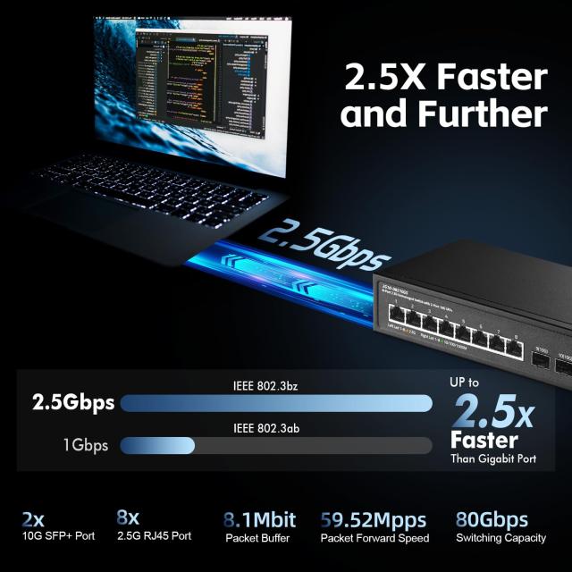 10ポート 2.5Gスイッチ、2x10G SFP+ポート、8x2.5G Base-Tポート（100/1000Mbps互換）、金属製ファンレス非管理型Binardatイーサネットス_2