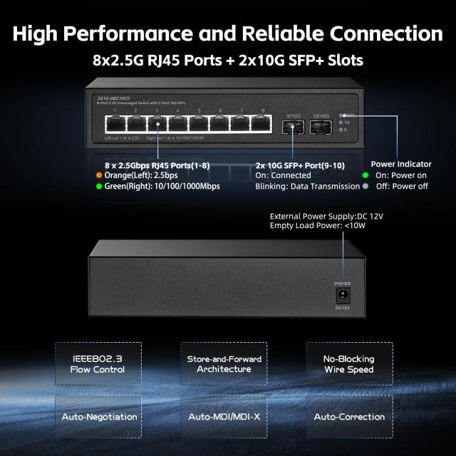 10ポート 2.5Gスイッチ、2x10G SFP+ポート、8x2.5G Base-Tポート（100/1000Mbps互換）、金属製ファンレス非管理型Binardatイーサネットス_3