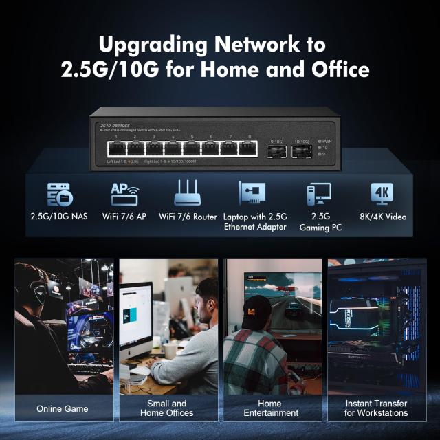 10ポート 2.5Gスイッチ、2x10G SFP+ポート、8x2.5G Base-Tポート（100/1000Mbps互換）、金属製ファンレス非管理型Binardatイーサネットス_5