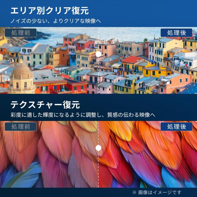 VEZZER テレビ 32型 液晶テレビ ハイビジョン ダブルチューナー 内蔵 地上・BS・110度CSデジタル 裏番組録画 外付けHDD 壁掛け対応 VESA_3