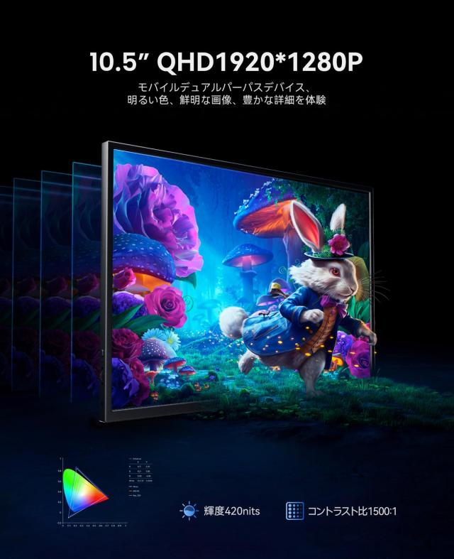 UWHポータブルモニター 10.5 インチ FHD 1920x1280P 420cd/？ 1500:1 小型トラベルモニター ミニ HDMI USB C 入力ステレオスピーカー付き_2