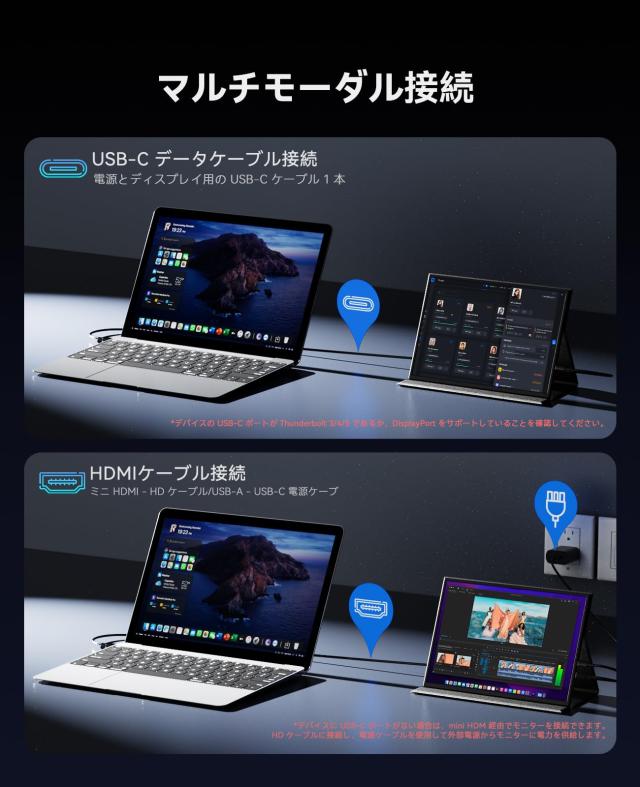 UWHポータブルモニター 10.5 インチ FHD 1920x1280P 420cd/？ 1500:1 小型トラベルモニター ミニ HDMI USB C 入力ステレオスピーカー付き_3