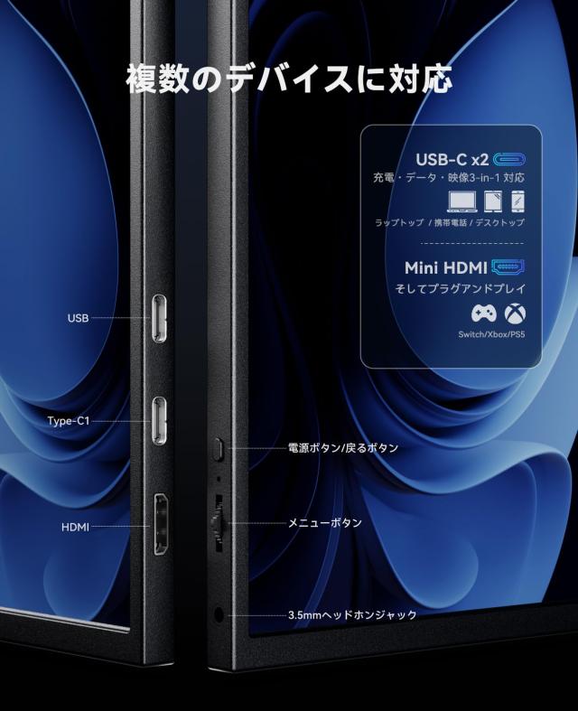 UWHポータブルモニター 10.5 インチ FHD 1920x1280P 420cd/？ 1500:1 小型トラベルモニター ミニ HDMI USB C 入力ステレオスピーカー付き_5