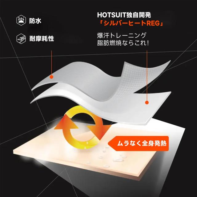 [HOTSUIT] サウナ背広 上下仕かける メンズ【着脱し分かりやすい】 あぶら身焚きつける・食事制限に 洗い濯ぎ可 着心地良 駈けっくら ウォーキングで総やか発