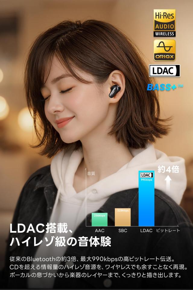 TOZO NC20 Pro ワイヤレスイヤホン ANC LDAC bluetooth_3