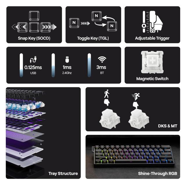 MechLands Aula Mini60 HE PRO ワイヤレスホール効果キーボード 4000mAhバッテリー 高速トリガー搭載 磁気式ゲーミングキーボード 調整可_2