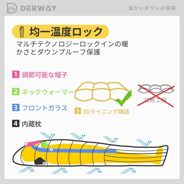 DERWAY ダウン寝袋 冬用 枕付き (220*85cm) 超軽量 ワイドバージョン 680FPフィルパワー -15℃〜8℃ コンパクト寝袋 YKK連結ジッパー付き